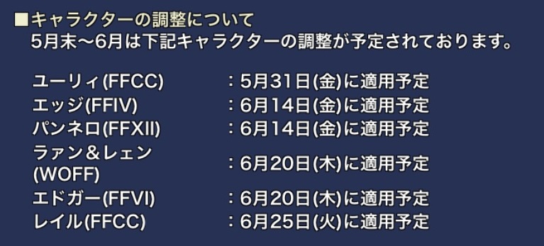 6月調整キャラ