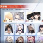 伊13って強いの?潜水艦はレア度によって強さが決まってる気がするわ