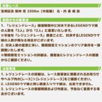 【速報】6月のジェミニ杯の詳細公開！予想通り東京マイルでトプロ人権確定ｷﾀ━━━━（ﾟ∀ﾟ）━━━━!!!!